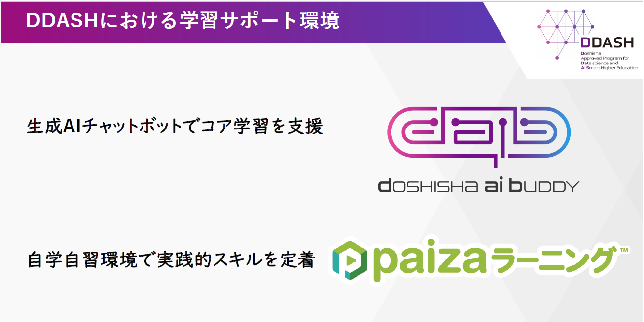 DDASHにおける学習サポート環境