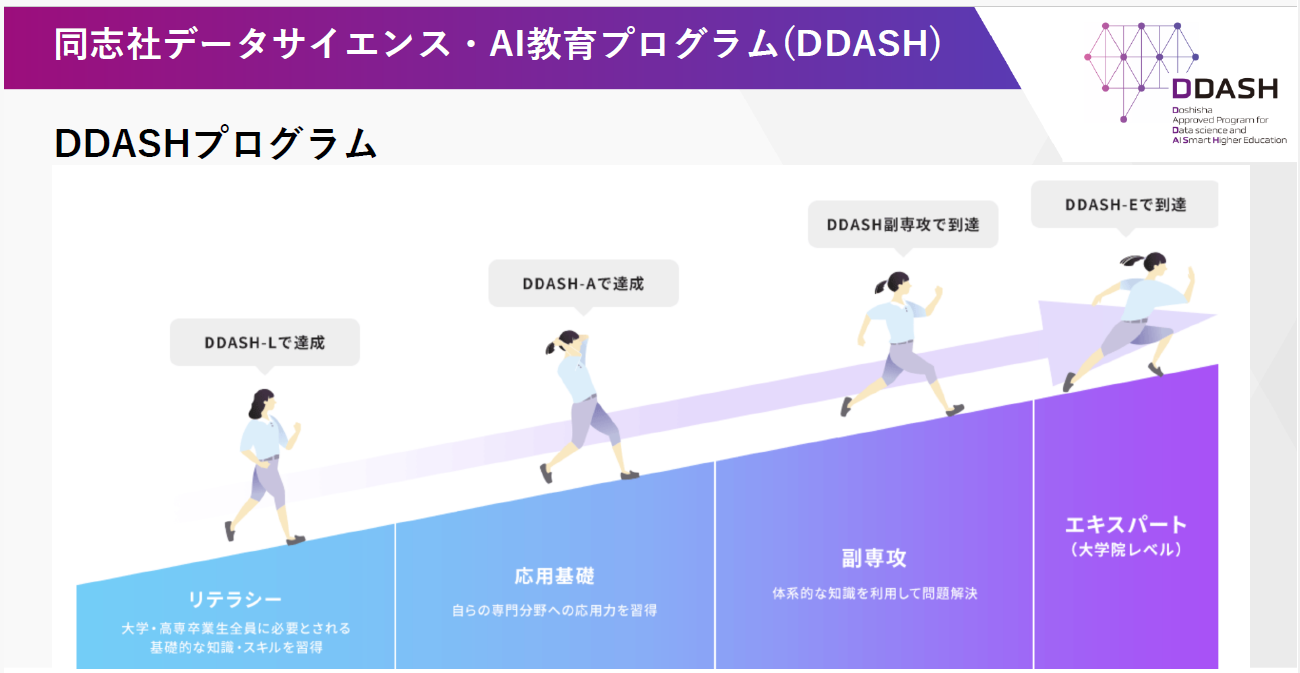 　DDASHプログラム